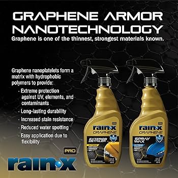 Amazon.com: Rain-X PRO 620179 Graphene Exterior Detailer